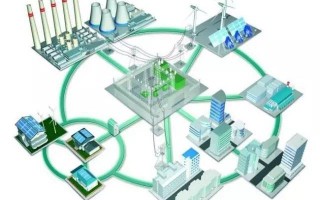 凝点科技 传统能源清洁化利用的有益探索