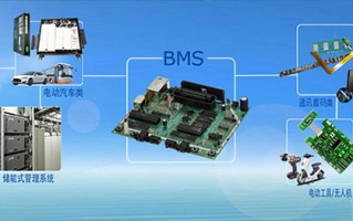 深圳天邦达科技 深圳天邦达申请多存储介质融合的储能电池数据存储系统专利，结合多存储介质解决传统单一存储模式局限性