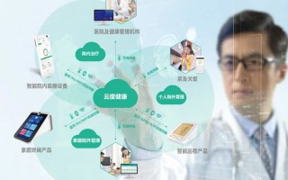 智点科技 慢性病康复综合评估与实证研究试点项目在京启动