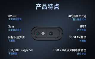 深科技重庆 光鉴科技申请自适应深度相机及智能设备专利，精度高