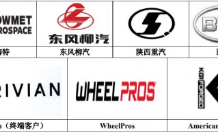 宏奇科技有限公司 佳奇科技闯关创业板，机器设备和子公司去了哪？