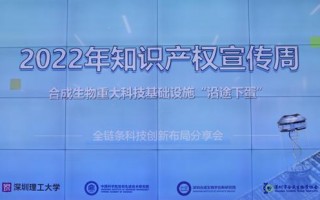 上海沿途科技 「辉煌“十三五”」前沿科技研发“沿途下蛋”