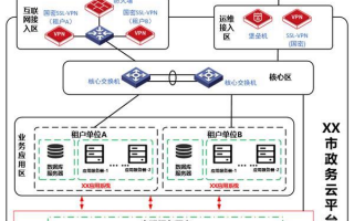 写一个密码管理软件 浪潮云申请密码管理方法及装置专利，更高效进行密码管理
