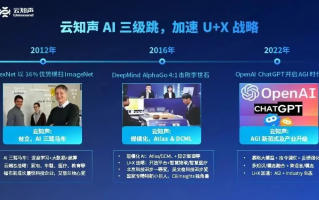 云知声智能科技 云知声申请基于大模型的智能问数方法等专利，提高智能问数的准确性