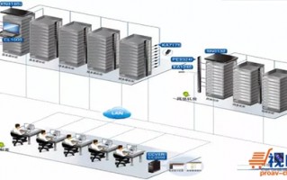 宏正自动科技 宏正自动科技取得多计算机切换器及路由装置操作方法专利