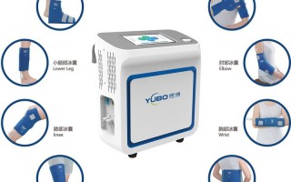 亚教科技 热敷，喝蒲公英茶？医生教你如何正确面对甲状腺结节