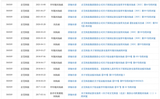 控青科技 原实控人完美脱身，资本玩家刘钧接盘，“壳股”吉艾科技还有救吗？