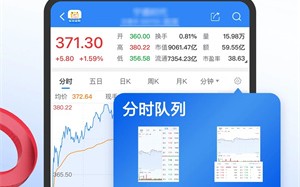 东北证券交易软件下载 东北证券股份有限公司 关于警惕假借东北证券名义 进行非法证券活动的提示性公告