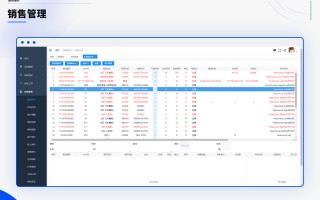 汽配的企业管理软件 汽配数据+ ERP系统，汽配云想用SaaS平台整合行业产业链