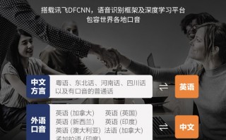 河南发音软件下载 河南话