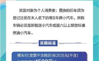 爱车购科技 关注｜这些即将实施的交管新举措与您息息相关，一起了解