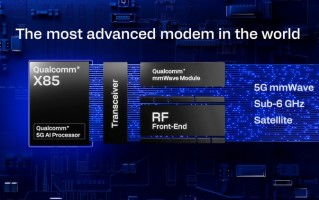 八五科技 高通最新5G Advanced（5G-A）基带芯片：X85