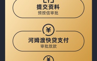 汇瀚科技支付 为快两月放款 多花上万值吗？