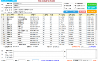 增值税发票清单软件下载 Excel自动统计增值税发票管理系统，含开票申请，发票签领表模板