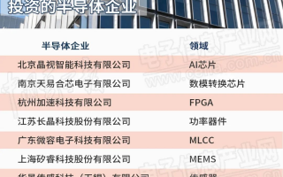 小米科技厂 关于小米造芯，五个关键问题和可能答案
